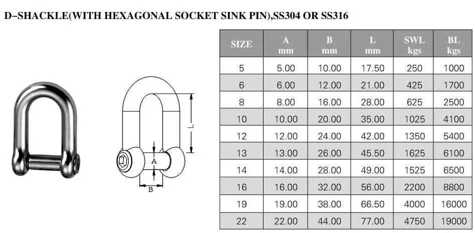 Wire Rope Fastener Connector D-Type Shackle